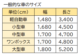 スクリーンショット 2024-07-20 154456.png